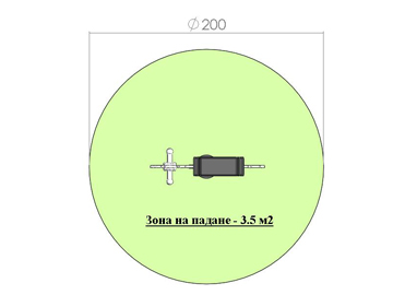 Градински мебели