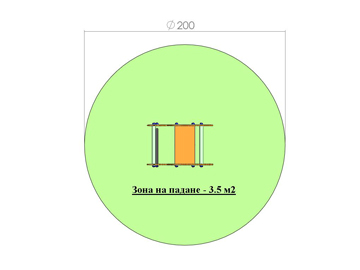 Градински мебели